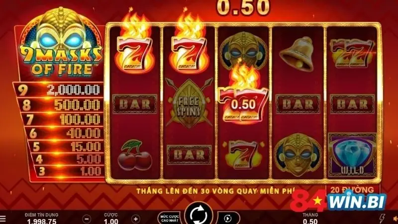 Các biểu tượng chính trong trò chơi Xèng